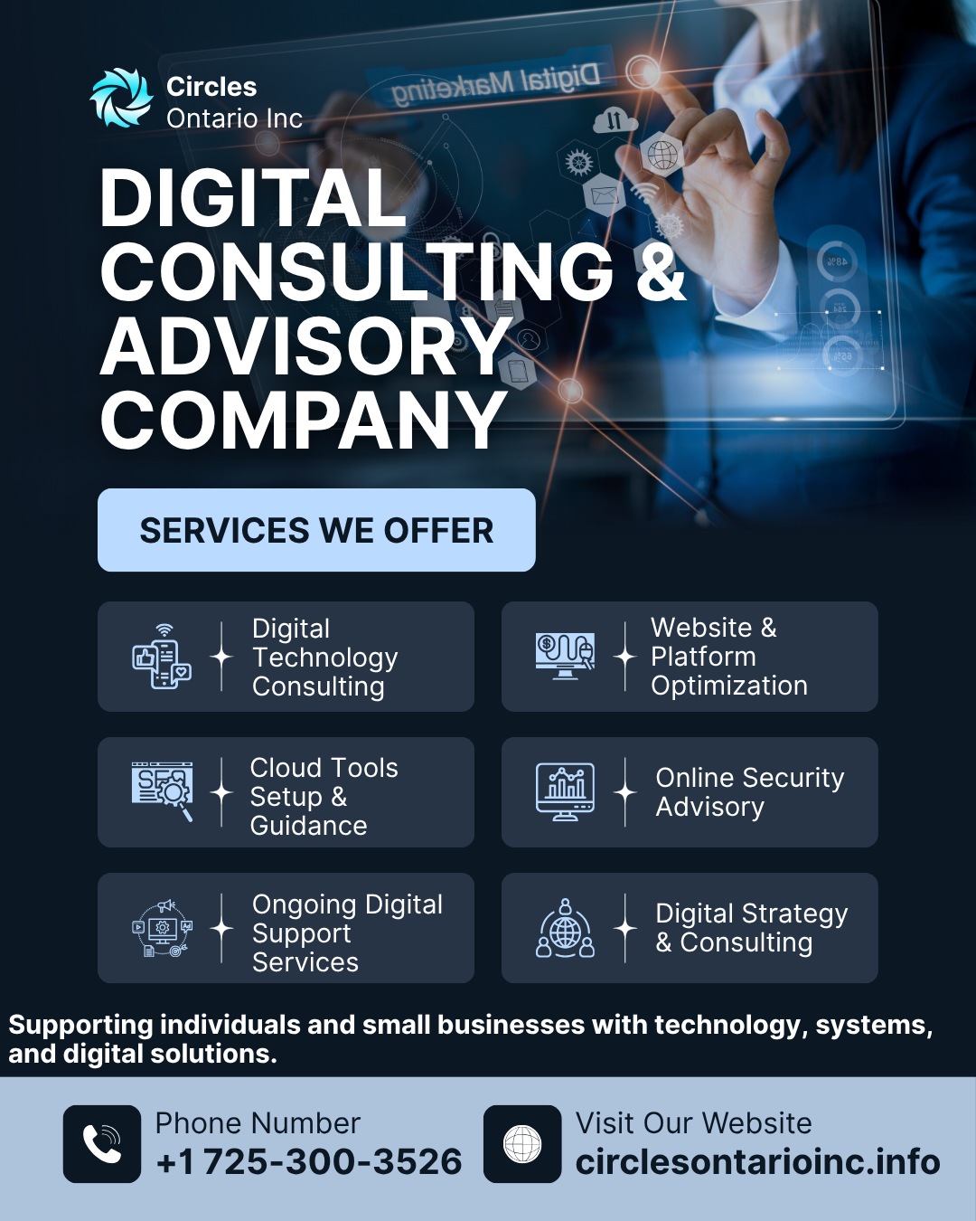 Circles Ontario Inc. consulting services: digital technology, websites, cloud tools, online security guidance, digital support and strategy. Phone 725-300-3526.