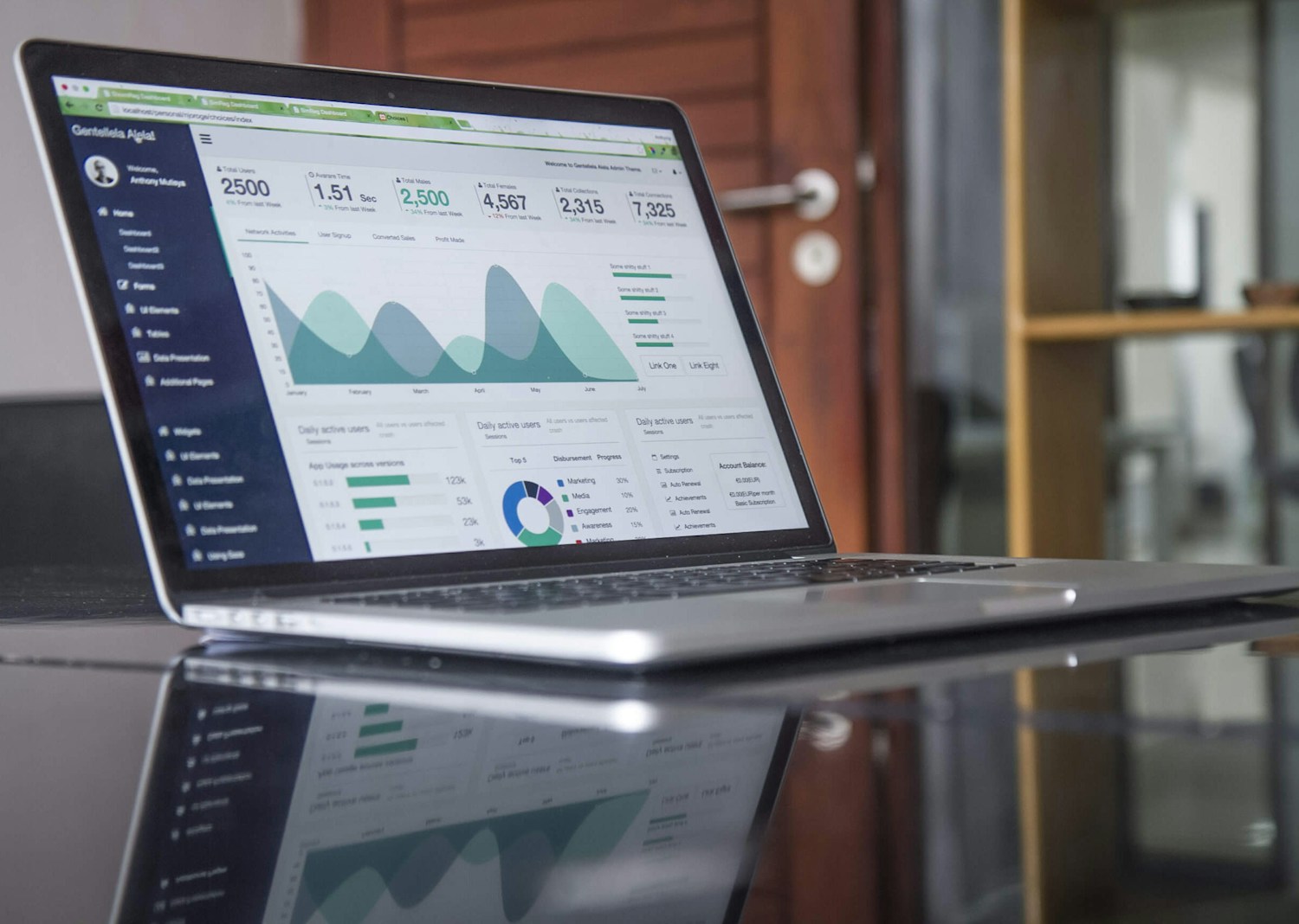 Laptop displaying digital business analytics